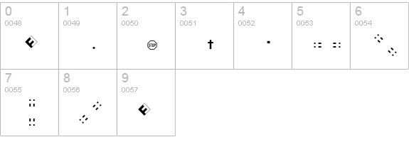 Routes B Four numbers 0-9 preview
