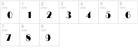 RoyaltonCnd-Normal numbers 0-9 preview