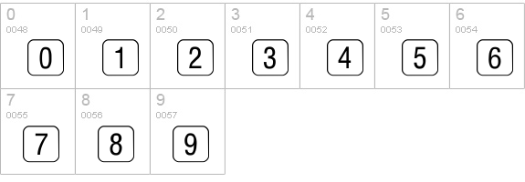RRKeyLettersLimited-Normal numbers 0-9 preview