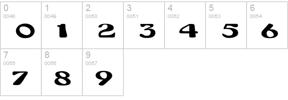 Rsdaytona Ex numbers 0-9 preview
