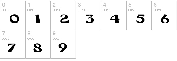 Rsdaytona Wd numbers 0-9 preview