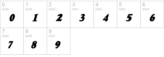 RSOswaldGrey Italic numbers 0-9 preview