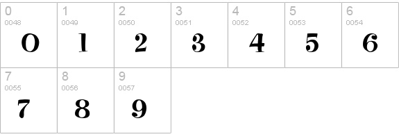 RSPixie-Normal numbers 0-9 preview