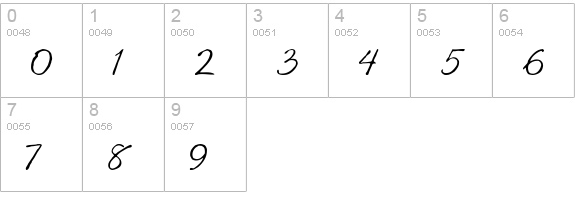RSRiverside numbers 0-9 preview