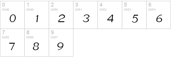 RSSlantInf numbers 0-9 preview