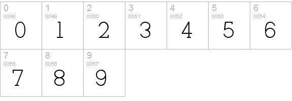 RSStymie Medium numbers 0-9 preview