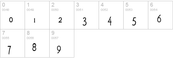 RSToulouseLautrec numbers 0-9 preview