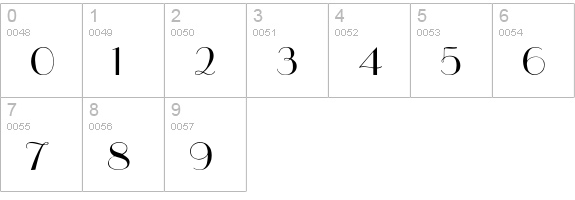 RSUpperEastSide numbers 0-9 preview
