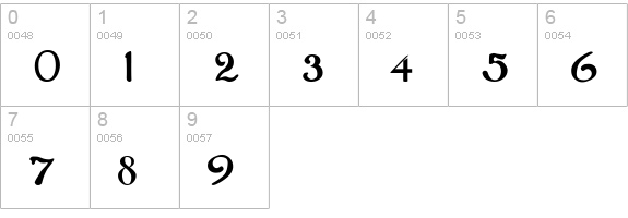 RSUpperWestSide numbers 0-9 preview