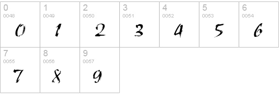 Ruach Std numbers 0-9 preview