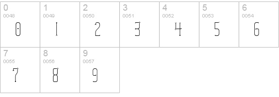 RubaiyatInline numbers 0-9 preview