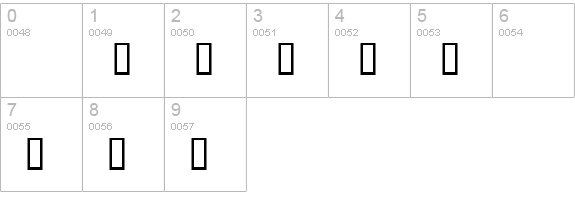 Ruban Extravaganza numbers 0-9 preview
