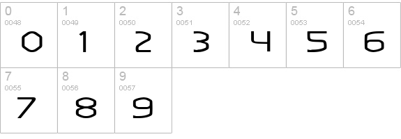 Rubbed Normal numbers 0-9 preview