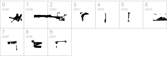 Rubbermaid Single numbers 0-9 preview