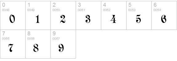 Rubius numbers 0-9 preview