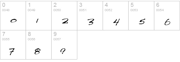 RubysHand Regular numbers 0-9 preview