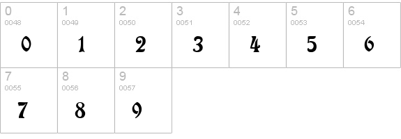 Rudelsberg Regular numbers 0-9 preview