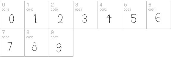 Rudiment numbers 0-9 preview