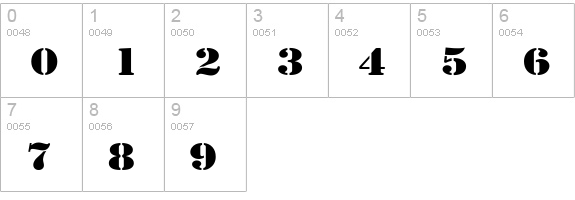Rudy Wide numbers 0-9 preview