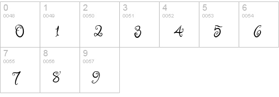 RugeBoogie numbers 0-9 preview