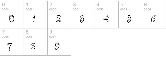 RugeBoogie Abnormal numbers 0-9 preview