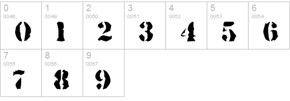 Rugged Stencil numbers 0-9 preview
