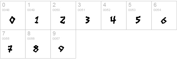 Ruinik numbers 0-9 preview