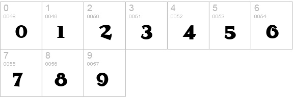 RumbleSeatNF Medium numbers 0-9 preview