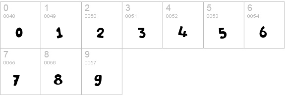 Rumpelstiltskin numbers 0-9 preview