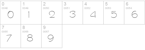 Runaround Sue NF numbers 0-9 preview