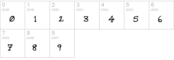 Rund Marker numbers 0-9 preview