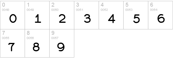 RundigPencil Bold numbers 0-9 preview