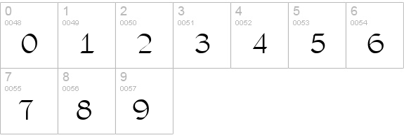 Rundigsburg Plain numbers 0-9 preview