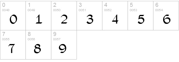 RundigsburgMedium numbers 0-9 preview