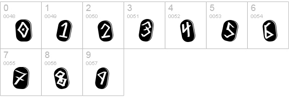 Runez of Omega numbers 0-9 preview