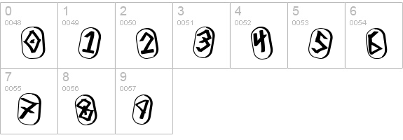 Runez of Omega Three numbers 0-9 preview
