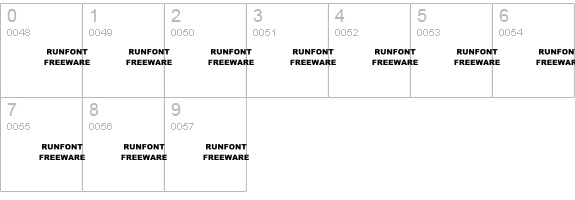 RUNFONT numbers 0-9 preview