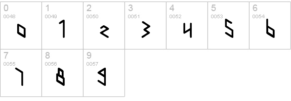 Runform numbers 0-9 preview
