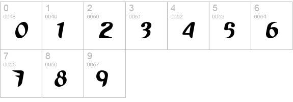Running shoe numbers 0-9 preview