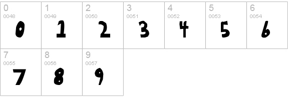 Running With Scissors numbers 0-9 preview