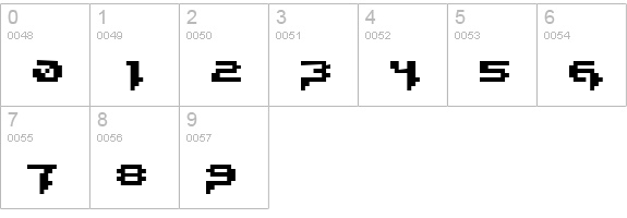 Runstop Restore numbers 0-9 preview