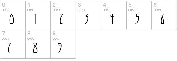 Runy-Tunes numbers 0-9 preview