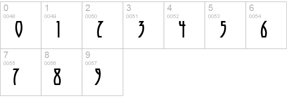 Runy Tunes Revisited NF numbers 0-9 preview