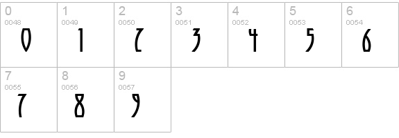 RunyTunesRevisited numbers 0-9 preview