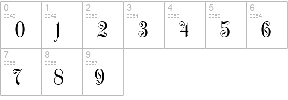 Ruritania numbers 0-9 preview