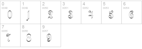 Ruritania-Outline numbers 0-9 preview