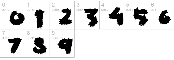 Rush
 numbers 0-9 preview