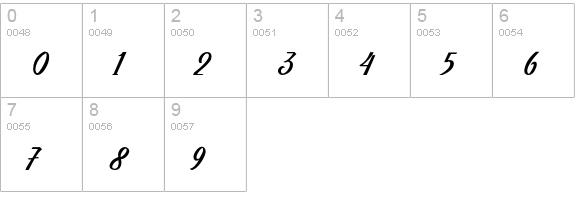 Rushland Script Baseball font numbers 0-9 preview