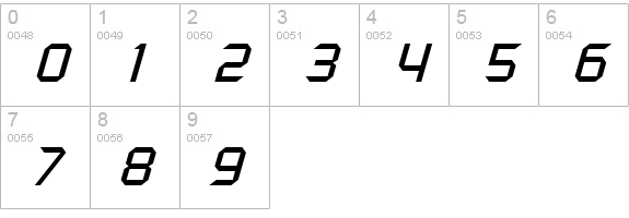 Russell Italic numbers 0-9 preview