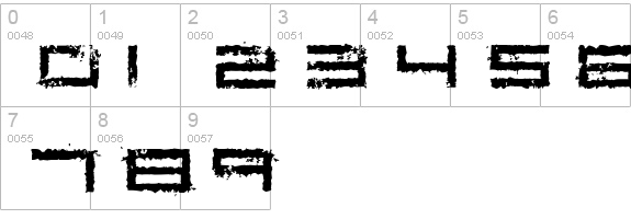 Rusting Robotica numbers 0-9 preview